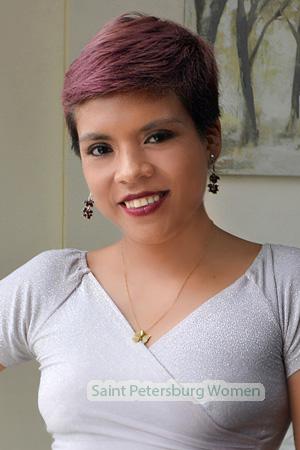 222244 - Alexandra Age: 30 - Peru