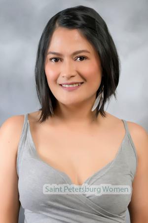 222304 - Celsan May Age: 35 - Philippines