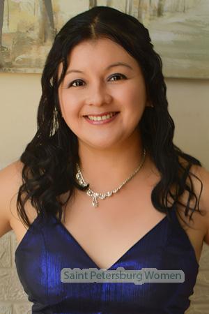 222366 - Stephanie Age: 35 - Peru