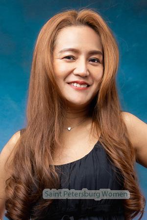 222389 - Patthanan Age: 42 - Thailand