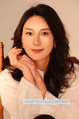 222403 - Vivian Age: 43 - China