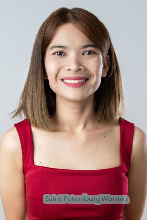 222504 - Suppaya Age: 40 - Thailand
