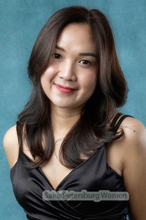 222511 - Sudatip Age: 40 - Thailand