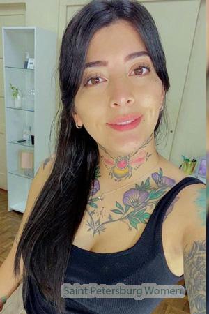 222657 - Susan Age: 31 - Costa Rica