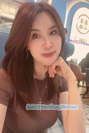 222667 - Cecilia Age: 56 - China