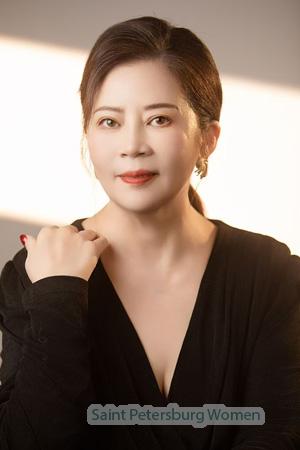 Ladies of China