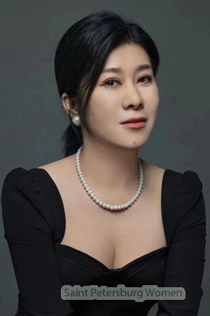 222733 - He Age: 46 - China