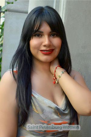 222870 - Simone Age: 32 - Peru