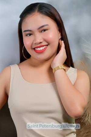 222900 - Ma. Christel Age: 20 - Philippines