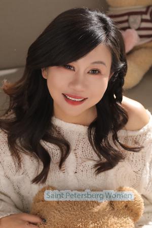 222905 - Fiona Age: 55 - China