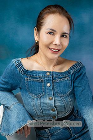 222982 - Sitanan Age: 48 - Thailand