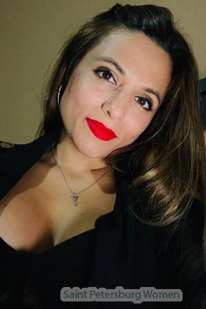 223023 - Pamela Age: 32 - Costa Rica