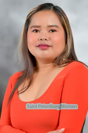 223047 - Jiezel Age: 29 - Philippines