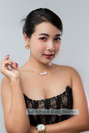 223482 - Jindaporn Age: 26 - Thailand