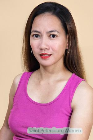 223562 - Cherry Mae Age: 35 - Philippines