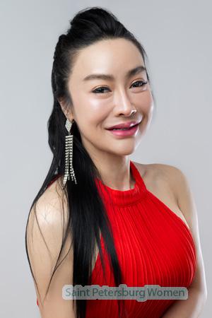 223607 - Ploy Age: 40 - Thailand