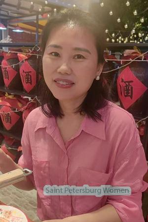 223612 - Summer Age: 43 - China