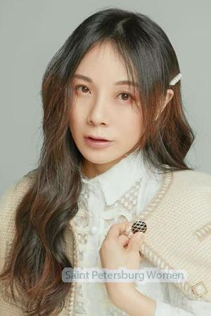 223681 - Keying Age: 53 - China