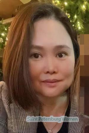 223682 - Ming Age: 48 - China
