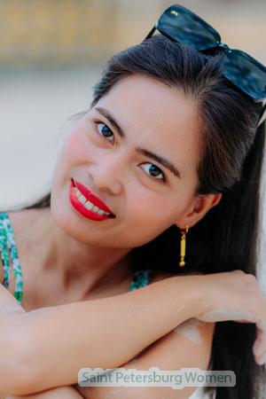 223745 - Mary Jane Age: 35 - Philippines