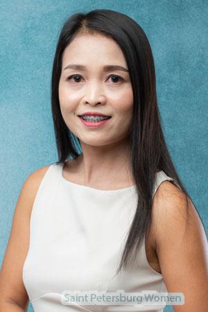 223753 - Lek Age: 38 - Thailand