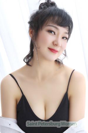 224018 - Miya Age: 43 - China