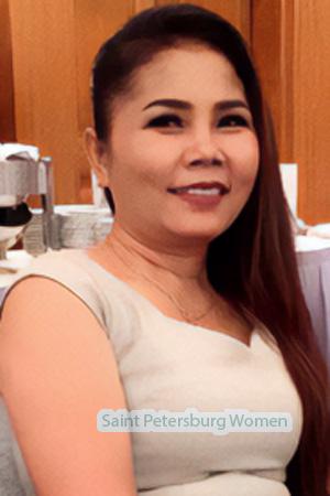 224083 - Bunthavry Age: 52 - Cambodia