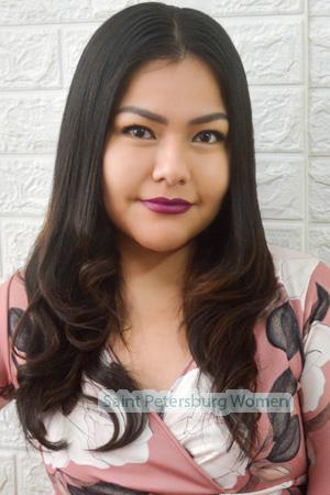 224279 - Niza Age: 34 - Peru