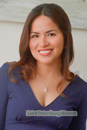 224388 - Luisa Age: 37 - Peru