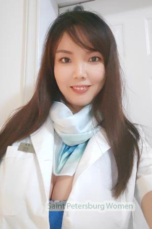 224412 - Lily Age: 36 - China