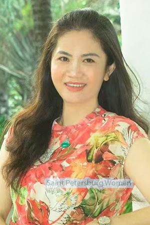 224416 - Xueping Age: 52 - China