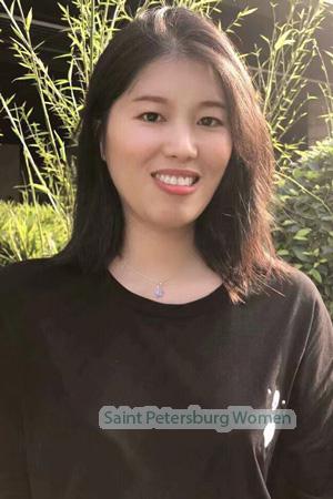 224417 - Juan Age: 37 - China