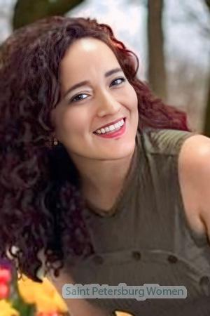 224489 - Carla Age: 41 - Mexico