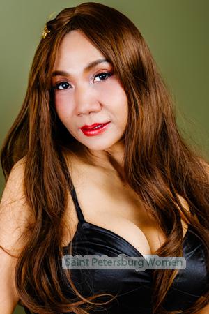 224759 - Nicha Age: 45 - Thailand