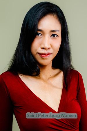 224761 - Katie Age: 40 - Thailand