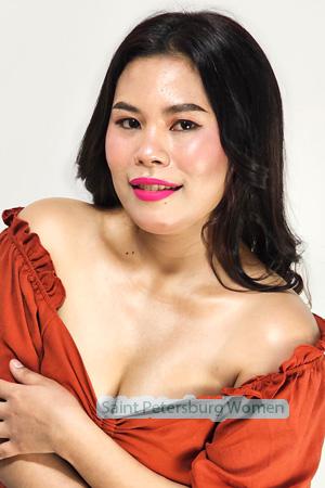 224835 - Melanie Age: 26 - Philippines