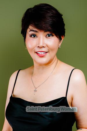 225025 - Venus Age: 50 - Thailand