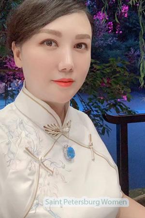 225143 - Lian Age: 44 - China