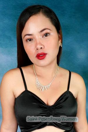 225218 - Karen Age: 27 - Philippines