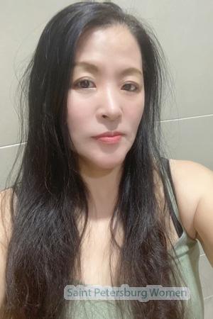 225690 - Amy Age: 57 - China