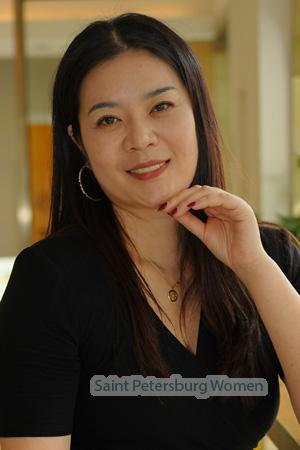 225695 - Cancan Age: 41 - China