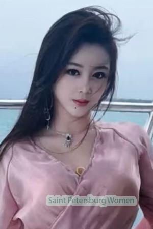 225711 - Lin Age: 51 - China