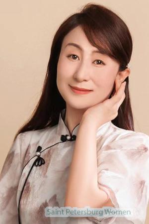 225714 - Mingfang Age: 44 - China