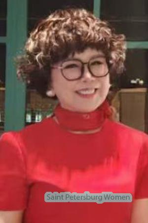 225719 - Hong Age: 54 - Australia