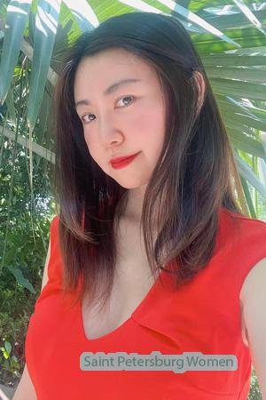 225735 - Iris Age: 40 - China