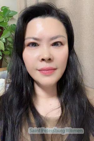 225736 - May Age: 61 - China