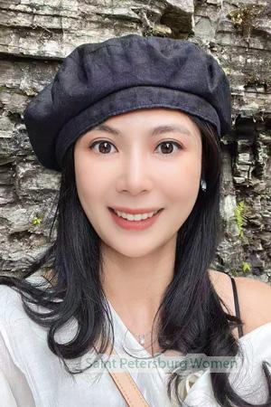 225879 - Hongxin Age: 47 - China