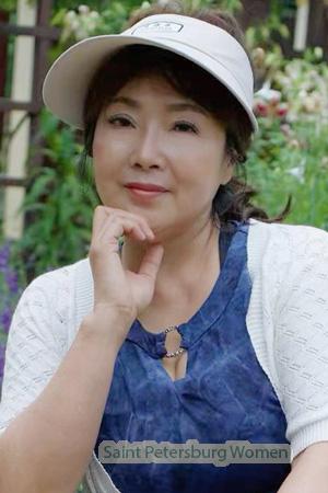 225880 - Wanyu Age: 61 - China