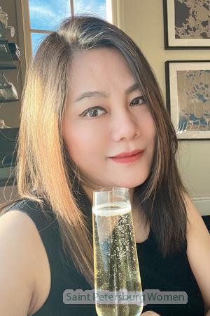 225881 - Xiuping Age: 46 - China