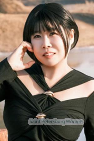 226273 - Hongyu Age: 47 - China